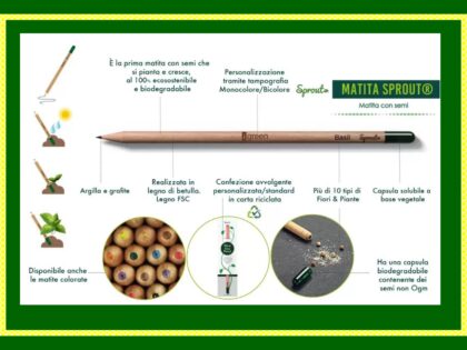 Matita Sprout Matita con semi<p> Penna con Semi